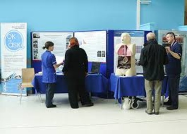 PPI Display